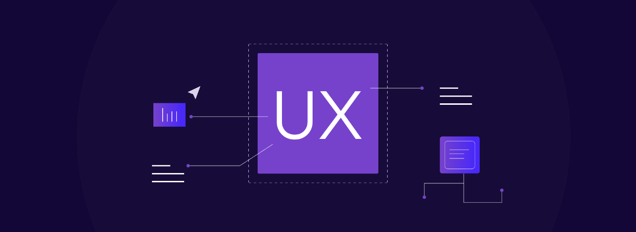 UX Research Strategy